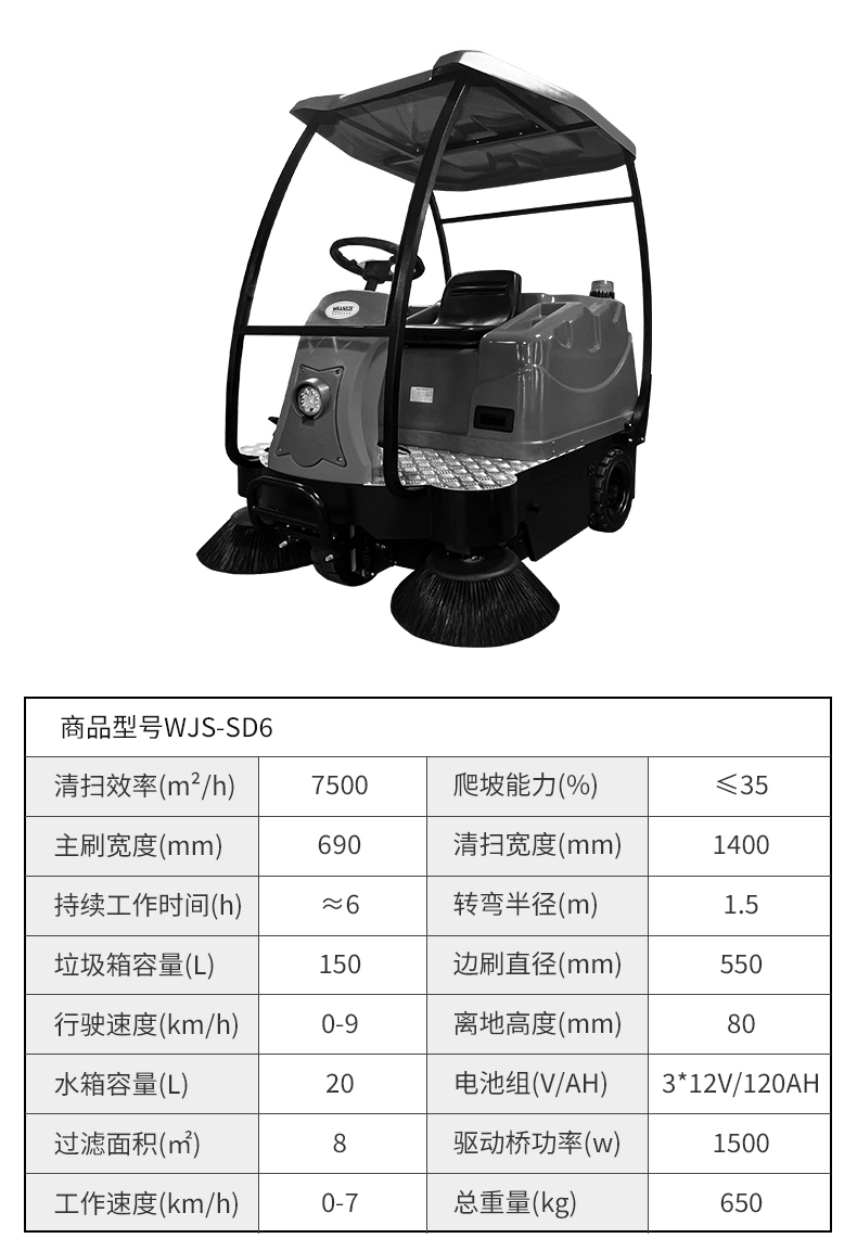 WJS-SD6駕駛式三刷掃地車.jpg